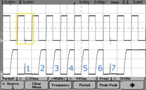 DSC Keybus signals during a keypress